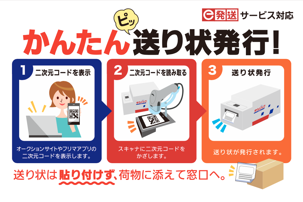 郵便局・コンビニ・ポスト投函での発送手続き – ラクマ公式ガイド