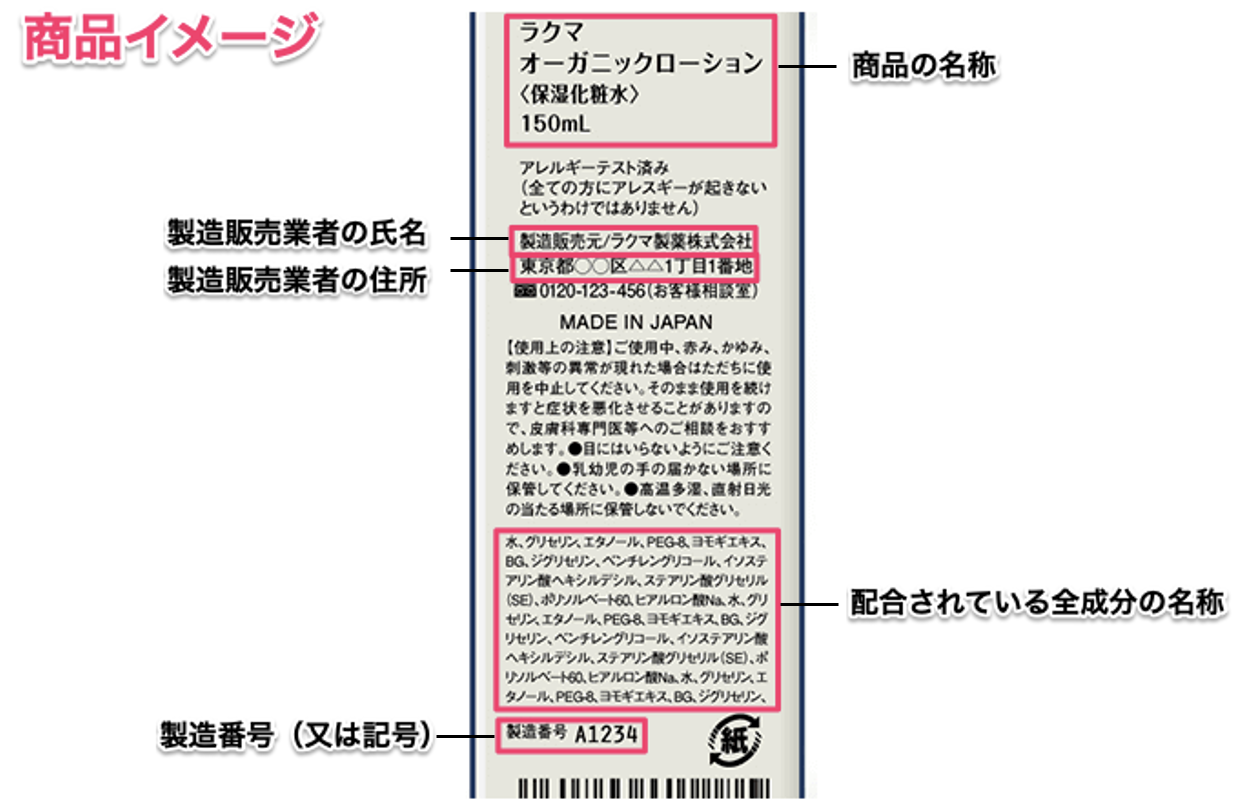 医薬部外品、化粧品、サプリメント（健康食品）は出品できますか