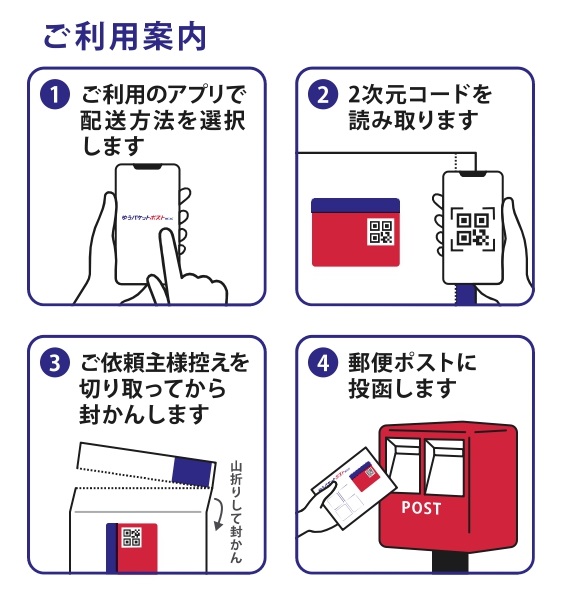 ゆうパケットポストminiで配送する – ラクマ公式ガイド