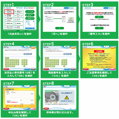 ローソン・ファミリーマート・ミニストップ・セイコーマートでのお